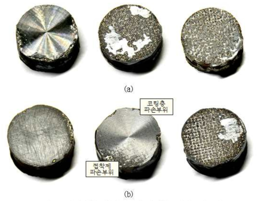 인장시험 후 파단면을 촬영한 시편표면 모습. (a) 0.4 g/min 및 (b) 0.6 g/ min에서 적층한 시편