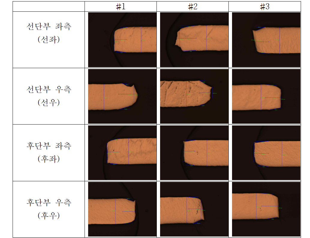 코일 선단부 및 후단부의 좌/우측 슬리팅 엣지