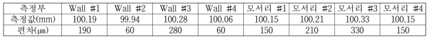 100×100×100mm 프린팅 샘플 높이 측정 결과