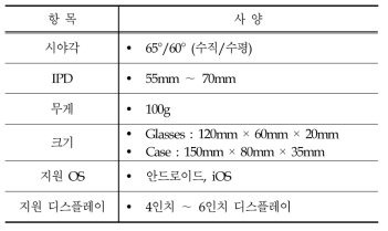 Go4D C-Glass 주요 사양