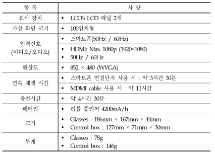 마이버드 주요 사양