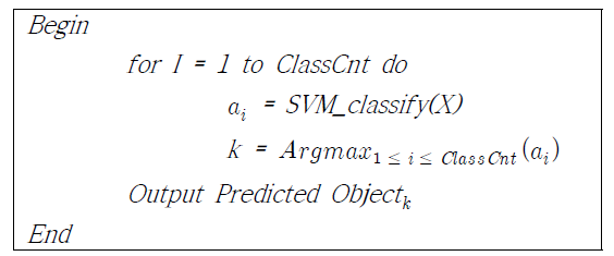 SVM을 이용한 분류 알고리즘 pseudo 코드