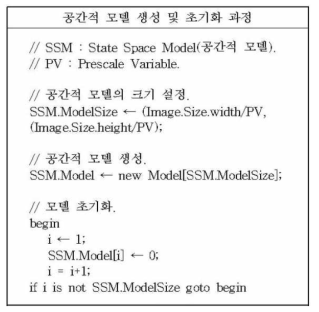 궤적 확률분포 특징정보 추출에 대한 의사코드-1