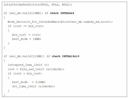 최적 매크로블록을 위한 고속 화면내 예측 모드 결정 알고리즘