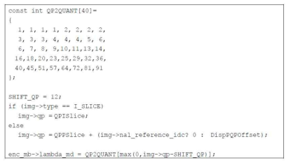 고속 모드에서 모드 결정을 위한 Lagrangian Multiplier의 계산