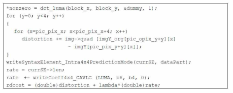 RDCost_for_4x4IntraBlocks() 함수의 알고리즘