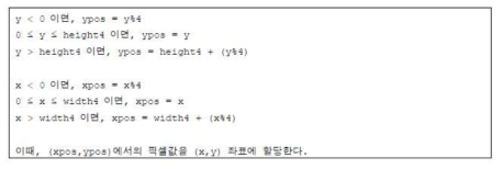 서브 픽셀 단위에서 픽처의 경계를 벗어나는 픽셀의 처리 방법