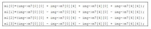 색차 DC 계수의 하다마드 변환 알고리즘