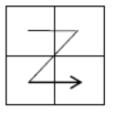 2x2 색차 DC 계수의 스캔 순서