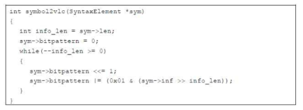 symbol2vlc() 함수의 알고리즘