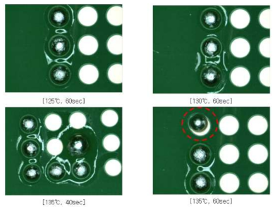 리플로우 온도프로파일 soaking구간에 따른 wetting 평가 결과