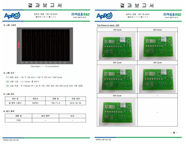 환경시험 평가 공인인증시험 성적서