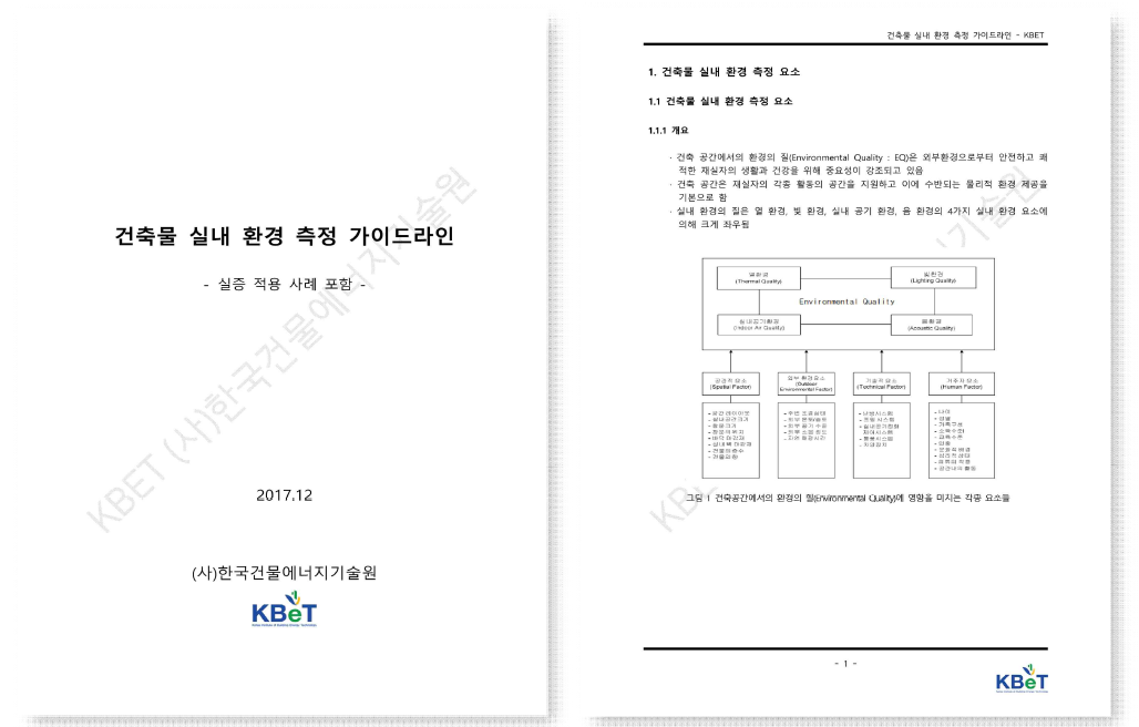 건축물 실내 환경 측정 가이드라인 기술문서