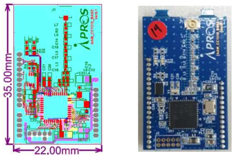 900MHz 통신모듈 PCB 제작