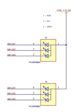 안테나 LED Indicator