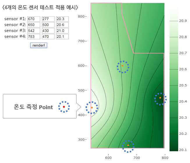 101병동 1007호 시각화 테스트 결과