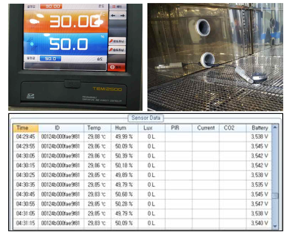 온습도 계측 정밀도 시험 사진