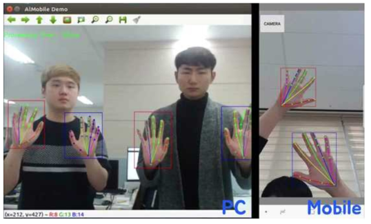 Convolutional Pose Machine으로 손가락 골격 구조 추적 예