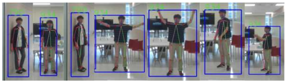 Body Skeleton Estimation 결과