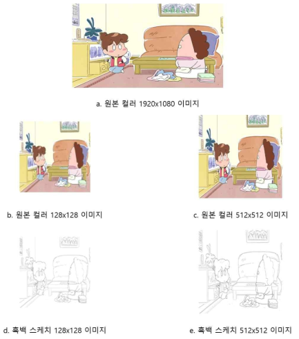 학습 데이터셋 전처리의 예