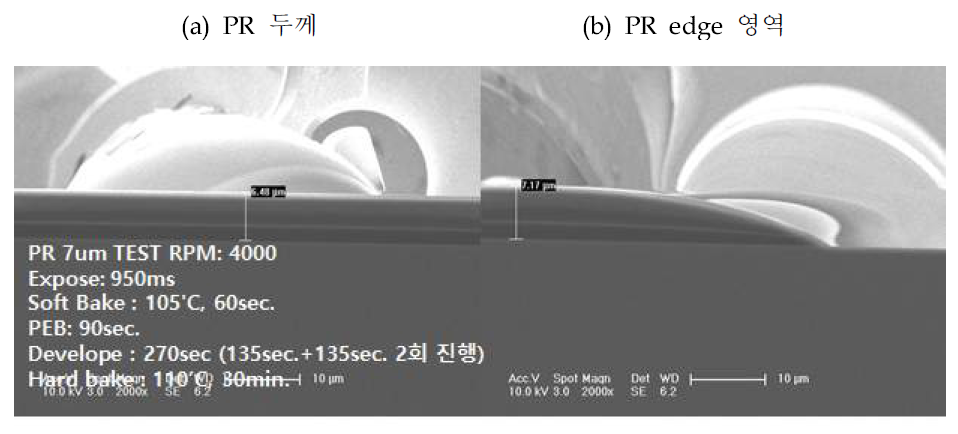 PR masking 단위 실험 wafer 단면도 SEM 이미지-1