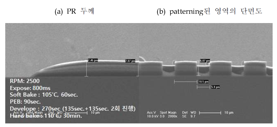 PR masking 단위 실험 wafer 단면도 SEM 이미지-2