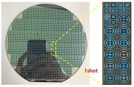 제작 완료된 4분할 APD 6인치 wafer