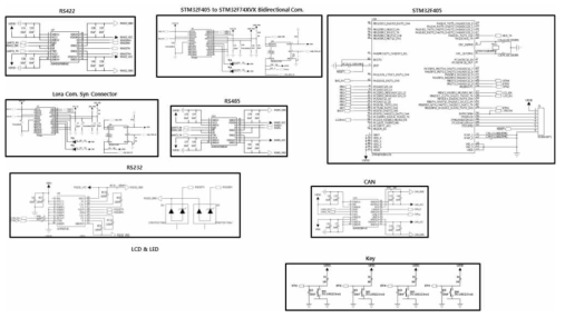 Main MCU Board