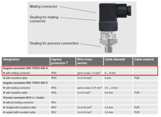 압력 Transmitter 사양