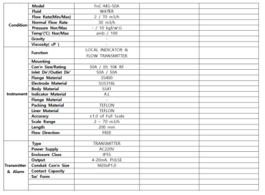 전자식 유량계 세부 사양