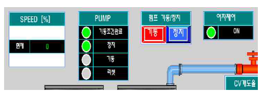 전력 저감 제어 동작 시