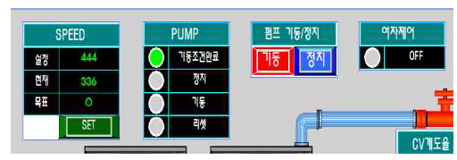 전력 저감 제어 정지 시