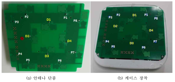 평면형 MIMO 안테나