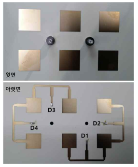 5 GHz 지향성 안테나 구조