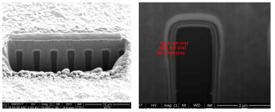 제작된 커패시터의 SEM 및 FIB 단면 사진