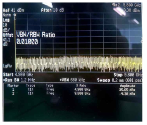 측정된 output power at fundamental & 2nd harmonic frequencies