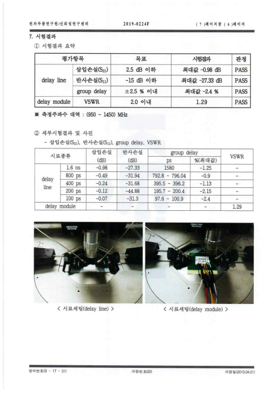 공인인증 시험의 측정 결과