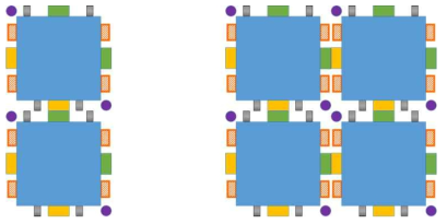 모듈결합형 주행로봇 결합 개념도 (좌: 앞뒤 2대 결합, 우: 전후좌우 4대 결합)