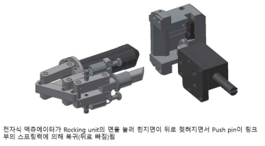 도킹부 1차 설계안 잠금 해제 절차