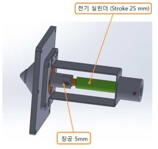 도킹부 2차 설계안 수놈 모듈