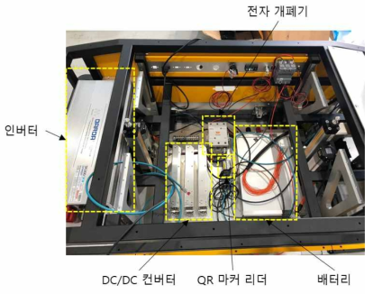 하부 1단 전장 부품 배치