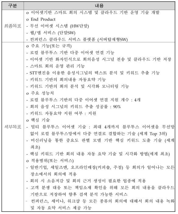 최종목표 및 세부목표