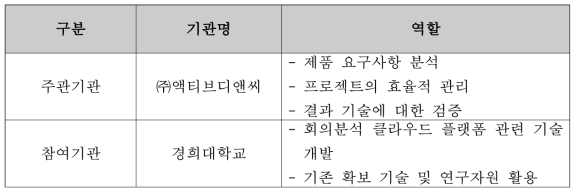 주관기관 및 참여기관의 역할