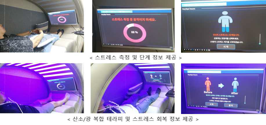 사용 만족도 평가를 위한 테스트 예시