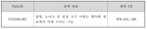 우편물 판단 기능