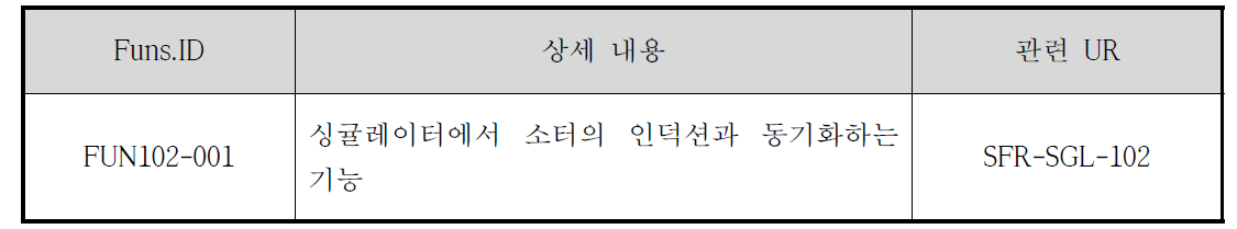 소터 연계 기능