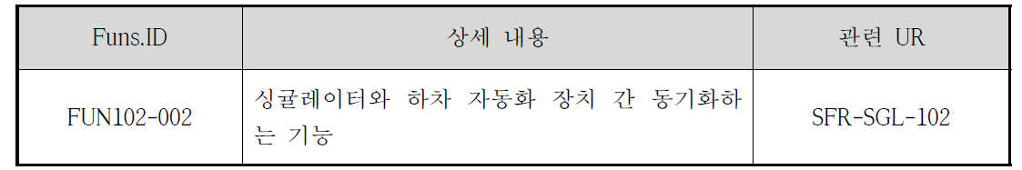 하차 자동화 장치 연계 기능