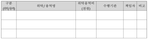 위탁 및 용역과제