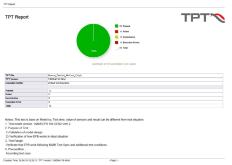 EPB Test Report Sample