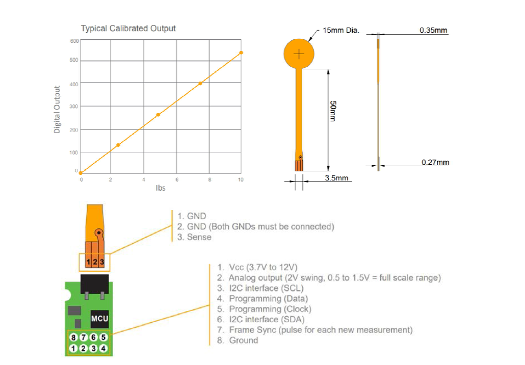 Force sensor & interface board